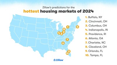 2024_Ten_Hottest_Markets_of_2024_Predictions_Map_010324