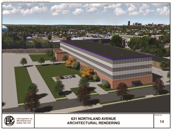 Architectural Rendering of 631 Northland